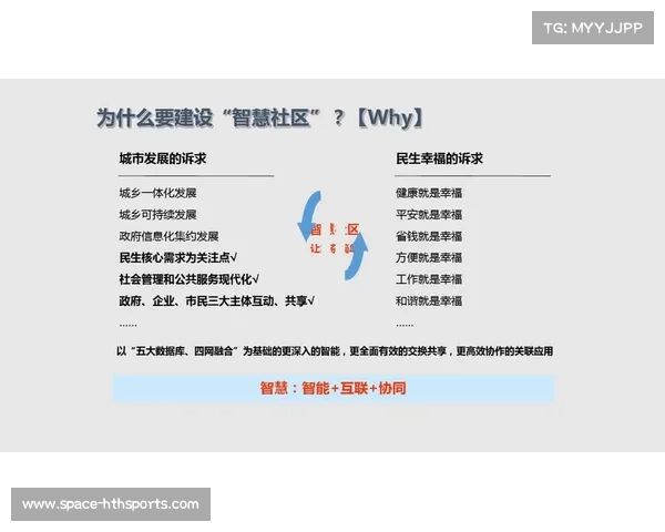 地方政府当前推广智慧社区体育模式，整合社会资源与公共服务