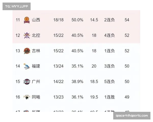 青岛男篮78-77险胜宁波町渥，季后赛席位争夺进入白热化